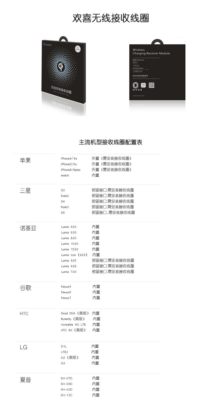 皓月智能三線圈無(wú)線充電器
